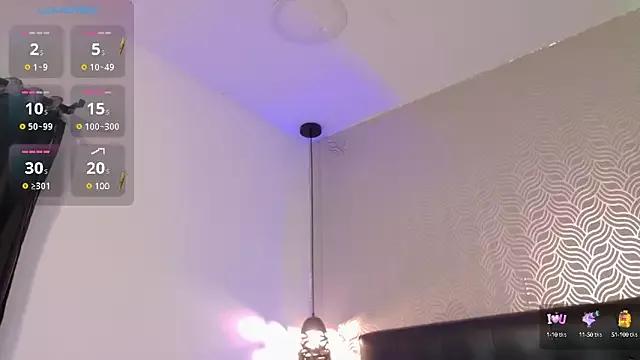Check-out our cam rooms range and converse on a personal level with our delicious livecams streamers, showing off their spicy curves and toys.