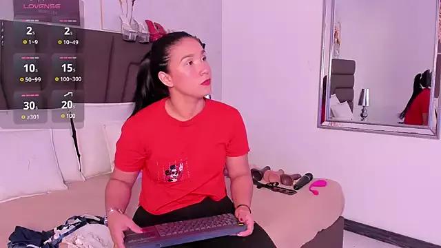 Check-out our cam rooms range and converse on a personal level with our delicious livecams streamers, showing off their spicy curves and toys.