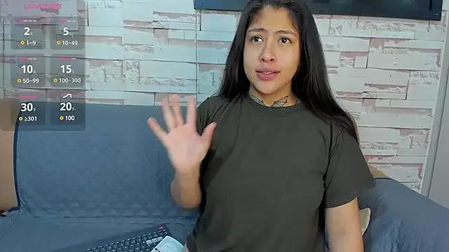 Sofia_dirty_bitch from StripChat is Freechat