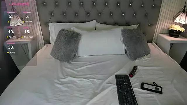 Check-out our cam rooms range and converse on a personal level with our delicious livecams streamers, showing off their spicy curves and toys.