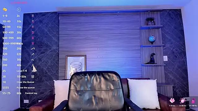 Check-out our cam rooms range and converse on a personal level with our delicious livecams streamers, showing off their spicy curves and toys.