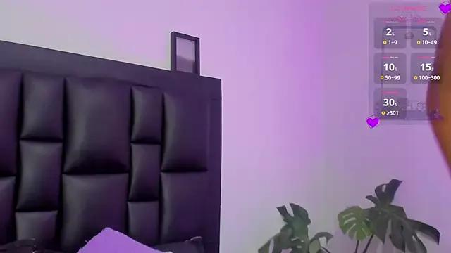Check-out our cam rooms range and converse on a personal level with our delicious livecams streamers, showing off their spicy curves and toys.