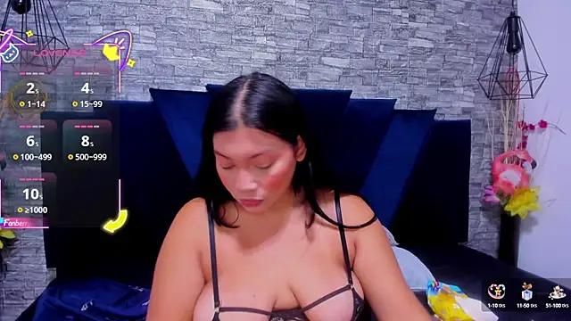 Check-out our cam rooms range and converse on a personal level with our delicious livecams streamers, showing off their spicy curves and toys.
