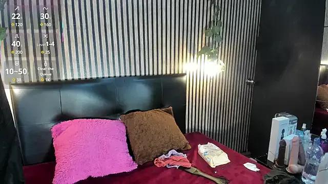Check-out our cam rooms range and converse on a personal level with our delicious livecams streamers, showing off their spicy curves and toys.