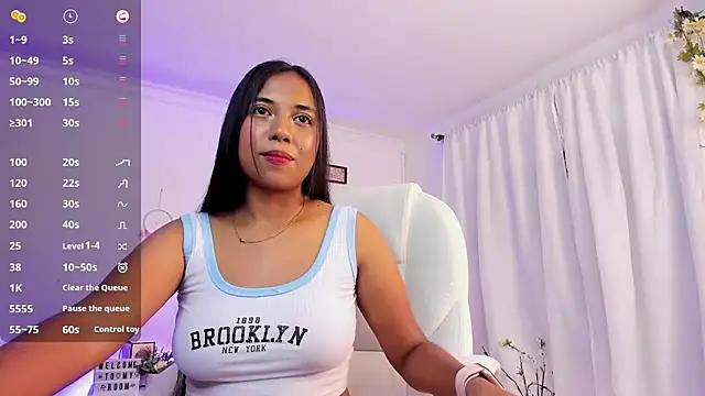 Check-out our cam rooms range and converse on a personal level with our delicious livecams streamers, showing off their spicy curves and toys.