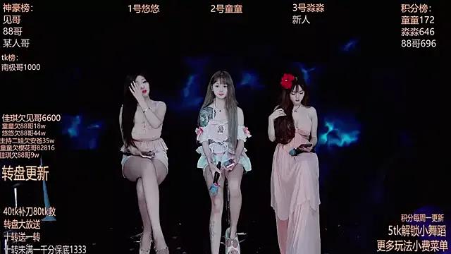 Check-out our cam rooms range and converse on a personal level with our delicious livecams streamers, showing off their spicy curves and toys.