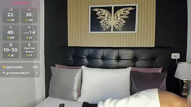 Check-out our cam rooms range and converse on a personal level with our delicious livecams streamers, showing off their spicy curves and toys.