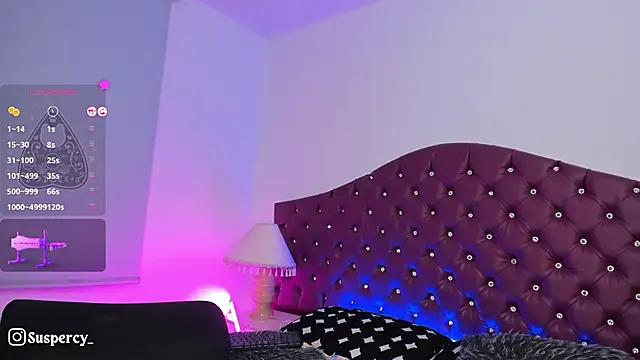 Check-out our cam rooms range and converse on a personal level with our delicious livecams streamers, showing off their spicy curves and toys.