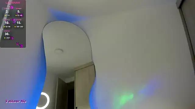 Check-out our cam rooms range and converse on a personal level with our delicious livecams streamers, showing off their spicy curves and toys.