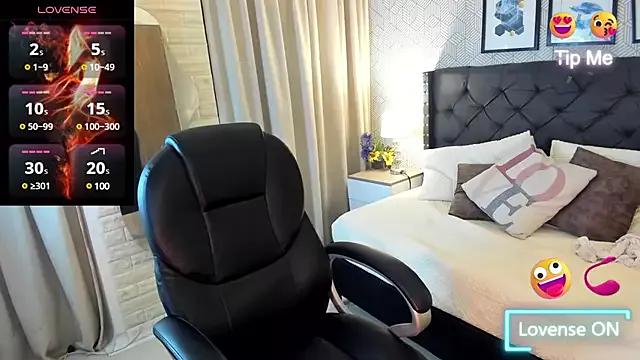 sweet__vanessa1 from StripChat is Freechat