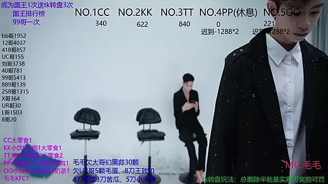 Check-out our cam rooms range and converse on a personal level with our delicious livecams streamers, showing off their spicy curves and toys.