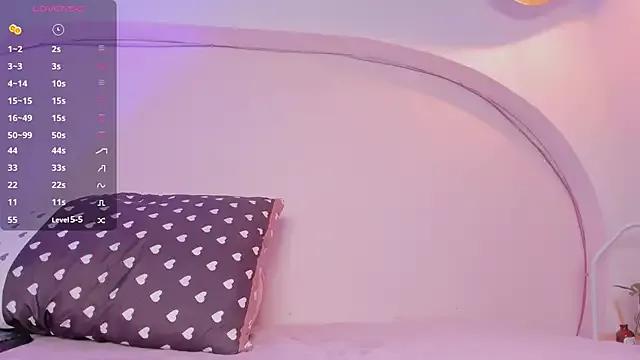sweetluu_ from StripChat is Freechat