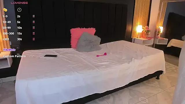 Check-out our cam rooms range and converse on a personal level with our delicious livecams streamers, showing off their spicy curves and toys.