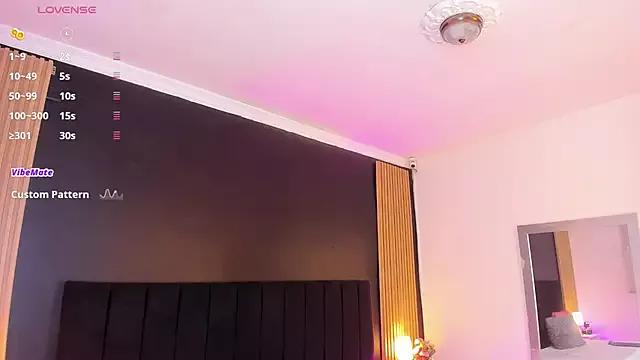 Check-out our cam rooms range and converse on a personal level with our delicious livecams streamers, showing off their spicy curves and toys.