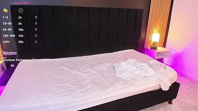 Check-out our cam rooms range and converse on a personal level with our delicious livecams streamers, showing off their spicy curves and toys.
