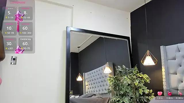 Check-out our cam rooms range and converse on a personal level with our delicious livecams streamers, showing off their spicy curves and toys.