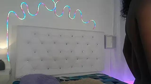 Check-out our cam rooms range and converse on a personal level with our delicious livecams streamers, showing off their spicy curves and toys.