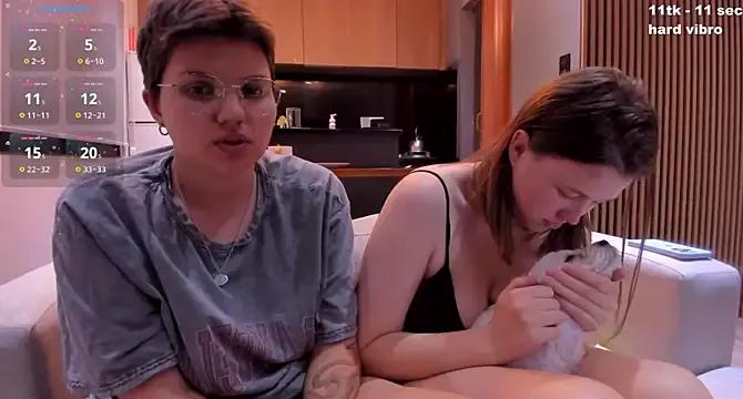 Tenderly_Couple from StripChat is Freechat