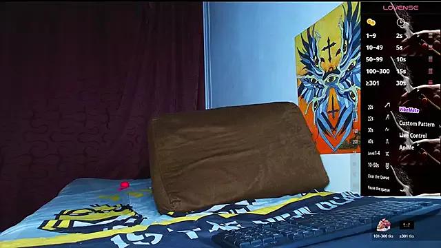 Check-out our cam rooms range and converse on a personal level with our delicious livecams streamers, showing off their spicy curves and toys.