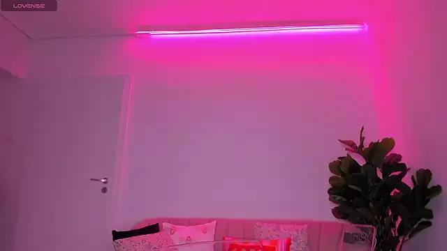 Check-out our cam rooms range and converse on a personal level with our delicious livecams streamers, showing off their spicy curves and toys.