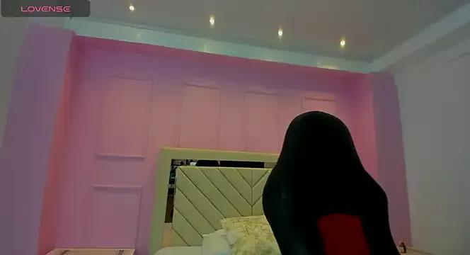 Check-out our cam rooms range and converse on a personal level with our delicious livecams streamers, showing off their spicy curves and toys.
