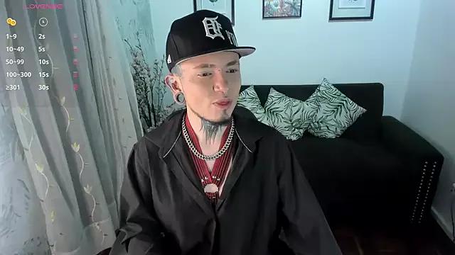 Check-out our cam rooms range and converse on a personal level with our delicious livecams streamers, showing off their spicy curves and toys.