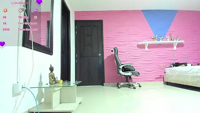 Check-out our cam rooms range and converse on a personal level with our delicious livecams streamers, showing off their spicy curves and toys.