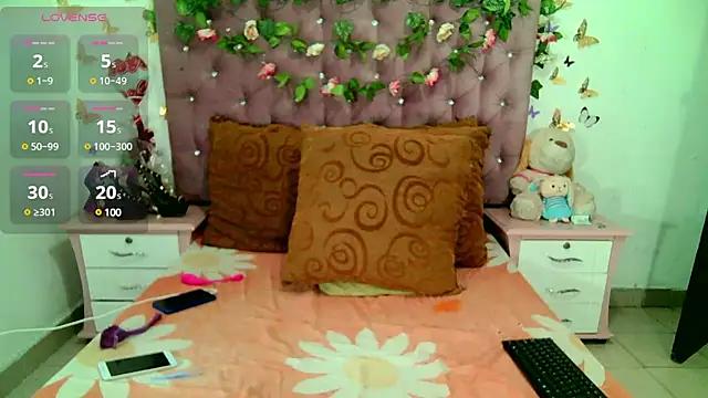 Check-out our cam rooms range and converse on a personal level with our delicious livecams streamers, showing off their spicy curves and toys.