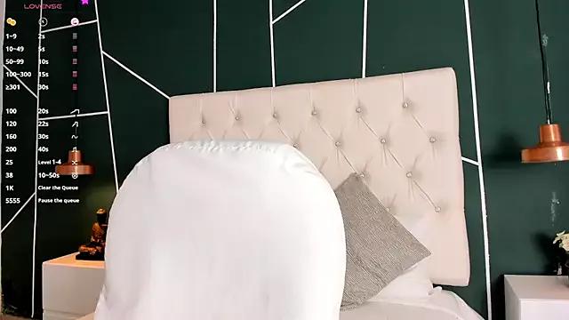 Check-out our cam rooms range and converse on a personal level with our delicious livecams streamers, showing off their spicy curves and toys.