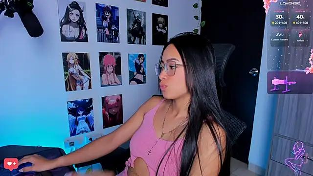 Check-out our cam rooms range and converse on a personal level with our delicious livecams streamers, showing off their spicy curves and toys.