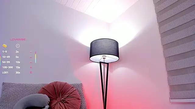 Check-out our cam rooms range and converse on a personal level with our delicious livecams streamers, showing off their spicy curves and toys.