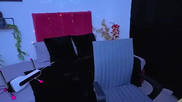 Check-out our cam rooms range and converse on a personal level with our delicious livecams streamers, showing off their spicy curves and toys.