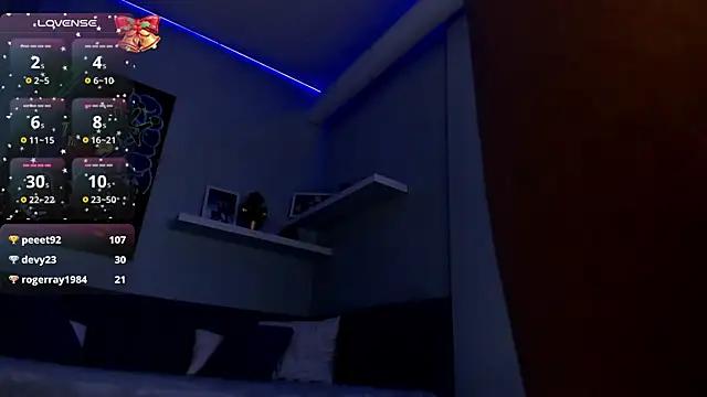 Check-out our cam rooms range and converse on a personal level with our delicious livecams streamers, showing off their spicy curves and toys.