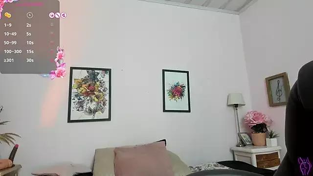 Check-out our cam rooms range and converse on a personal level with our delicious livecams streamers, showing off their spicy curves and toys.