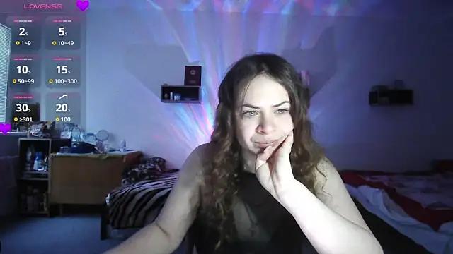Check-out our cam rooms range and converse on a personal level with our delicious livecams streamers, showing off their spicy curves and toys.