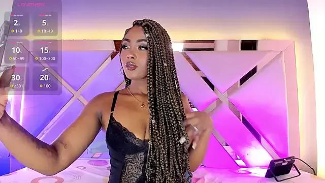 Check-out our cam rooms range and converse on a personal level with our delicious livecams streamers, showing off their spicy curves and toys.