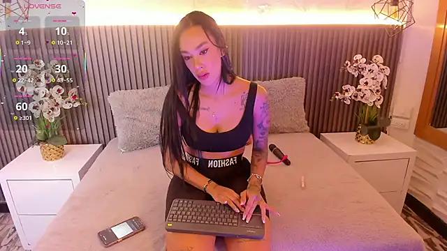 Check-out our cam rooms range and converse on a personal level with our delicious livecams streamers, showing off their spicy curves and toys.